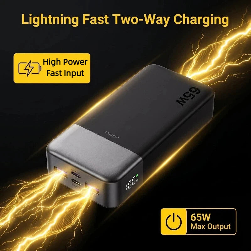 JUOVI 20000mAh Power Bank 65W PD Fast Charging 4 Ports USB-C Portable Charger for Laptop iPhone Samsung LED Display Safe Travel